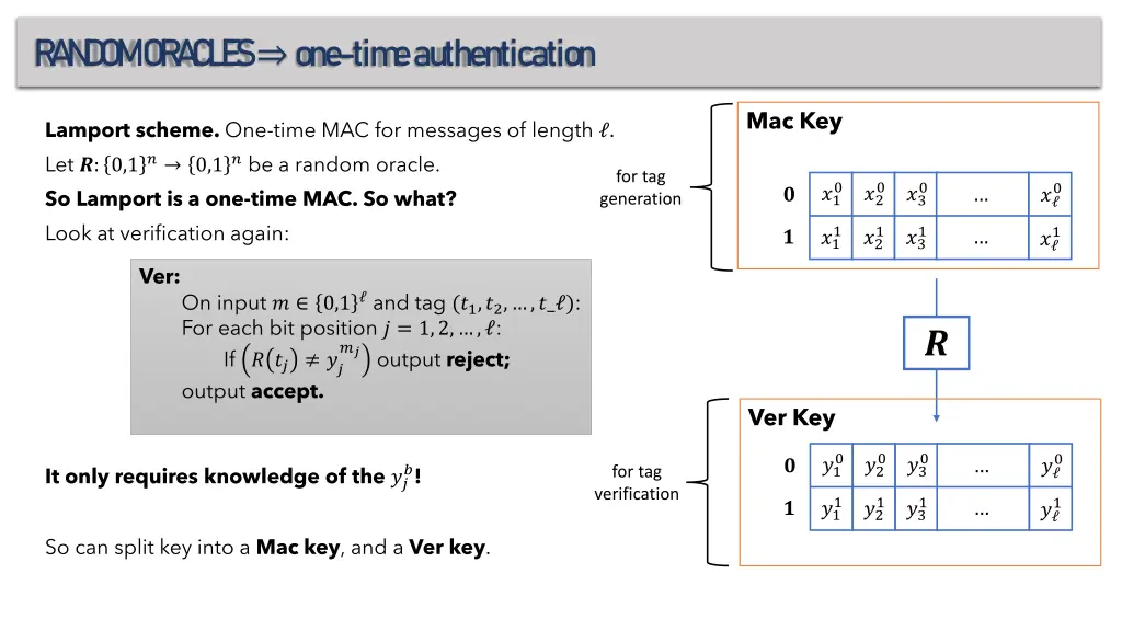 r a n d om or a c l e s one tim e authentication 6