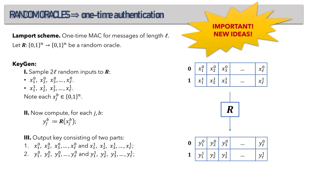 r a n d om or a c l e s one tim e authentication