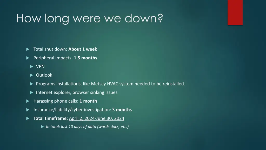 how long were we down