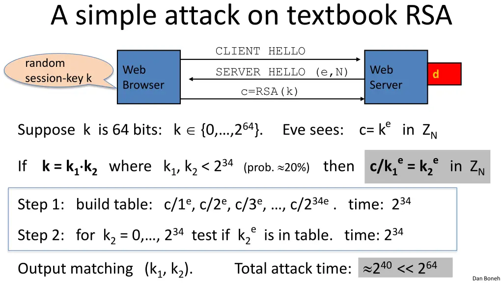 a simple attack on textbook rsa