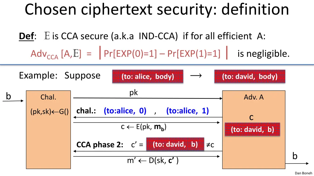 chosen ciphertext security definition