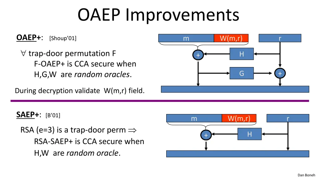oaep improvements