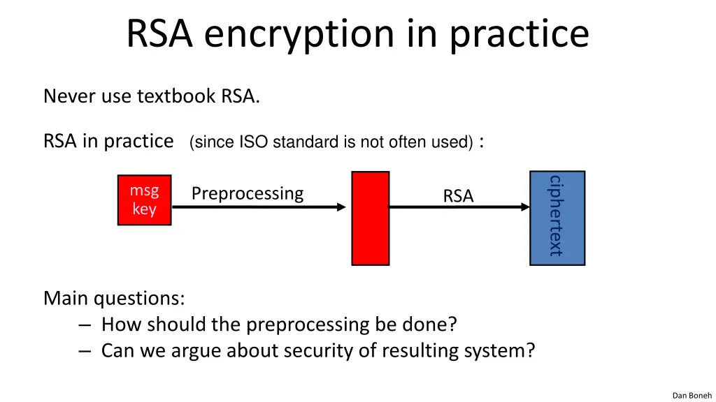 rsa encryption in practice