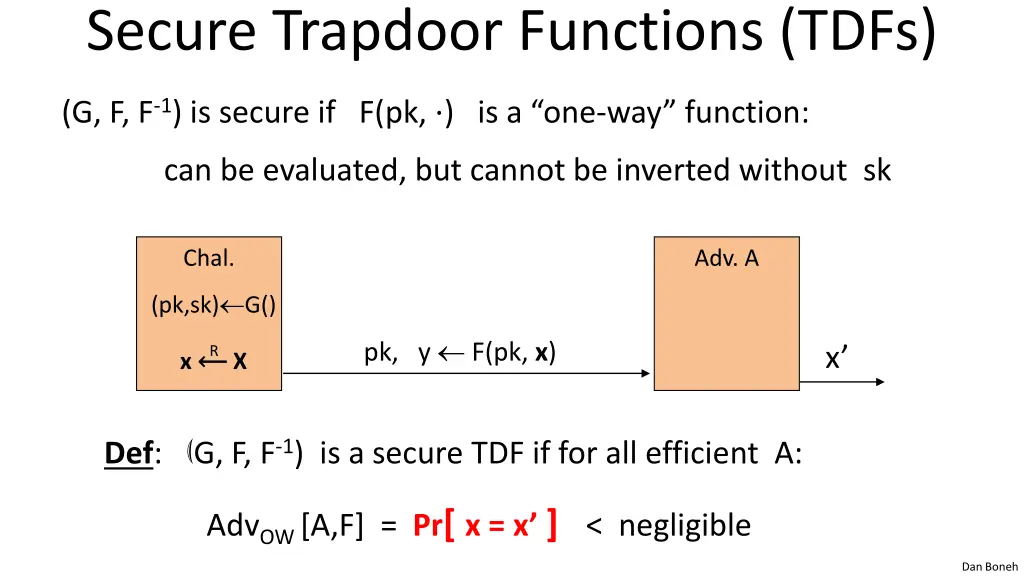 secure trapdoor functions tdfs