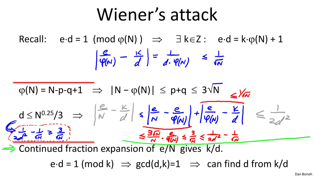 wiener s attack