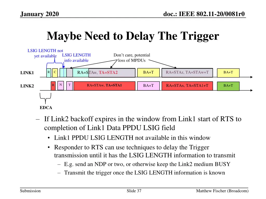 doc ieee 802 11 20 0081r0 36