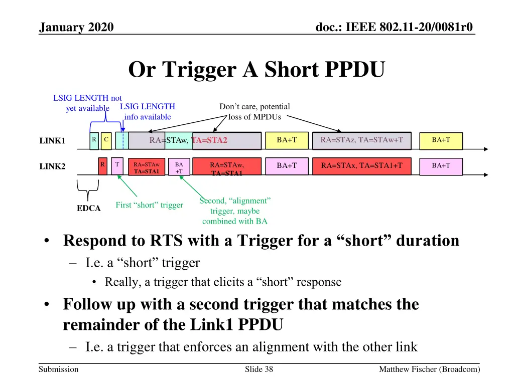 doc ieee 802 11 20 0081r0 37