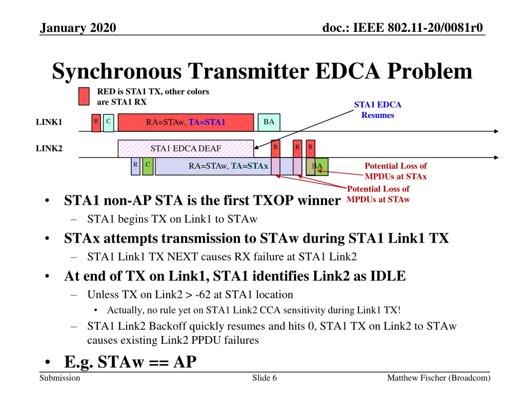 doc ieee 802 11 20 0081r0 5