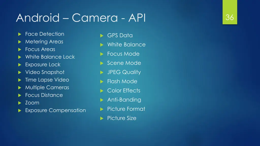 android camera api 9