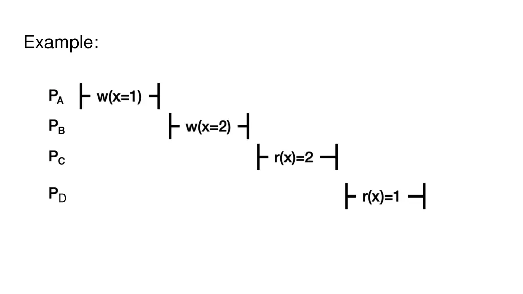 example 3