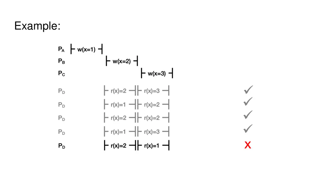 example