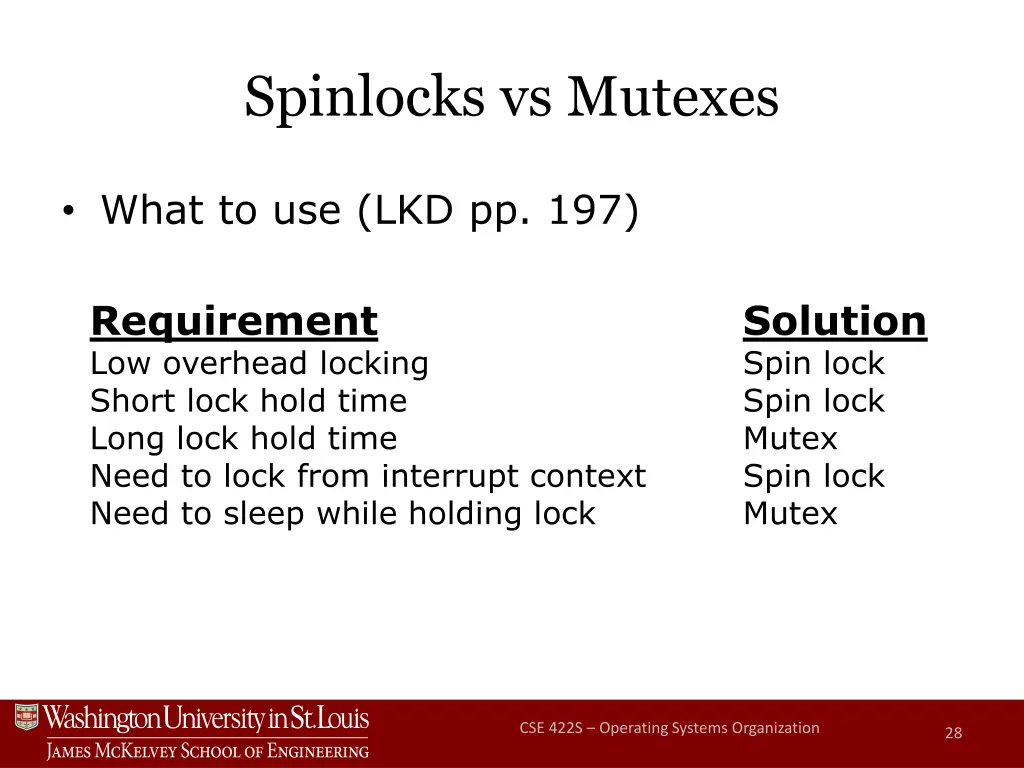 spinlocks vs mutexes