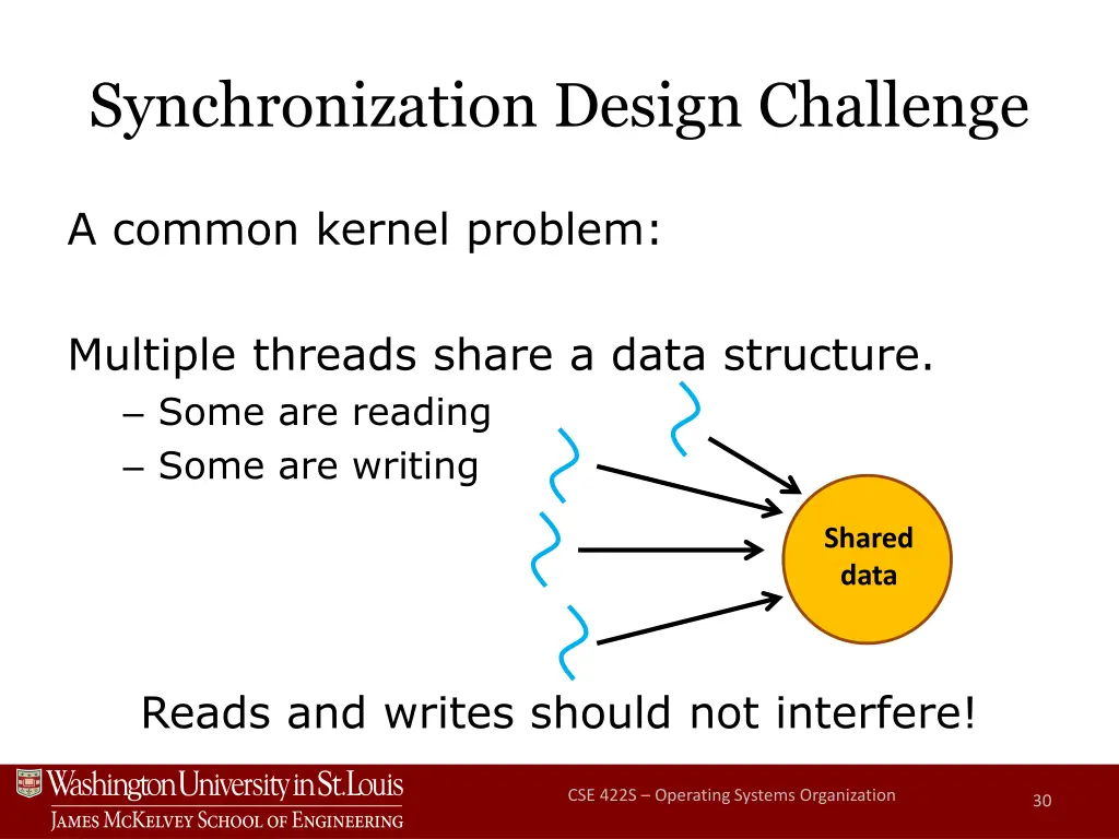 synchronization design challenge