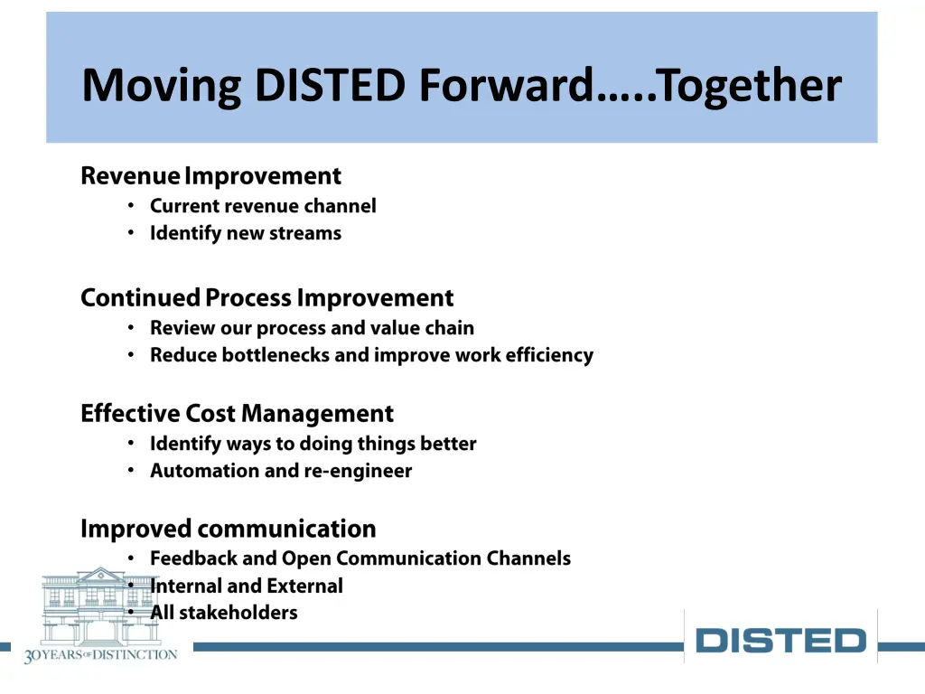 moving disted forward together
