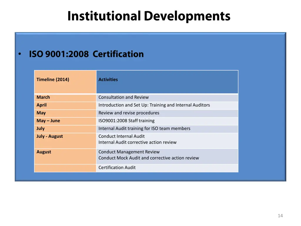 slide14