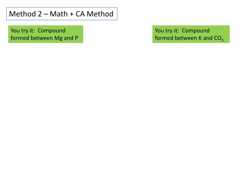 method 2 math ca method