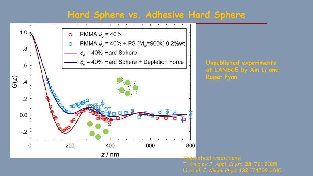 hard sphere vs adhesive hard sphere
