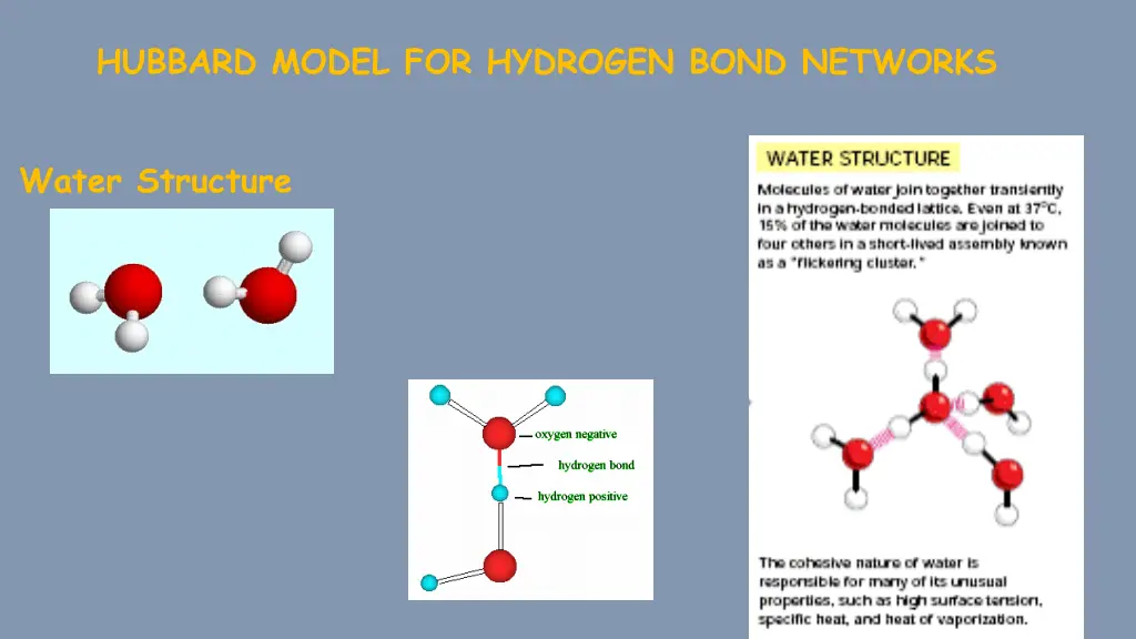 hubbard model for hydrogen bond networks