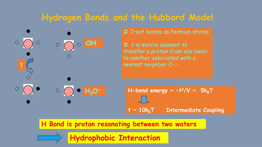 hydrogen bonds and the hubbard model