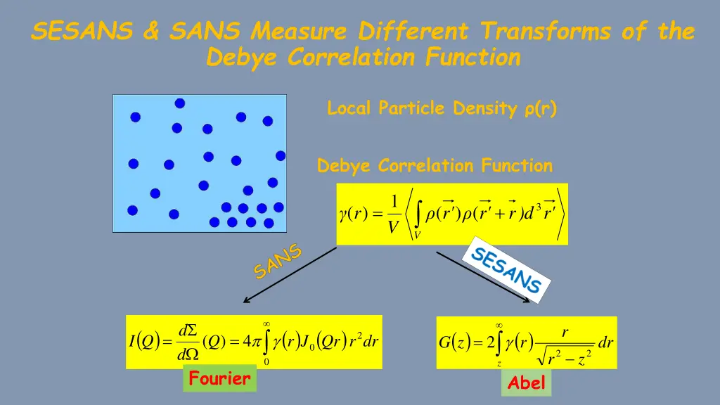 sesans sans measure different transforms