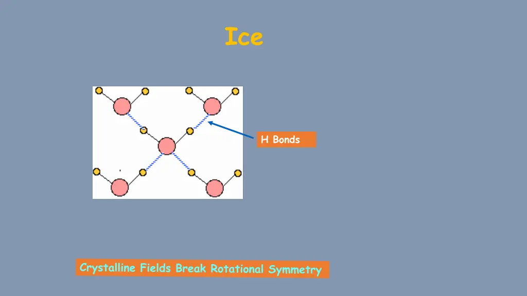 slide8