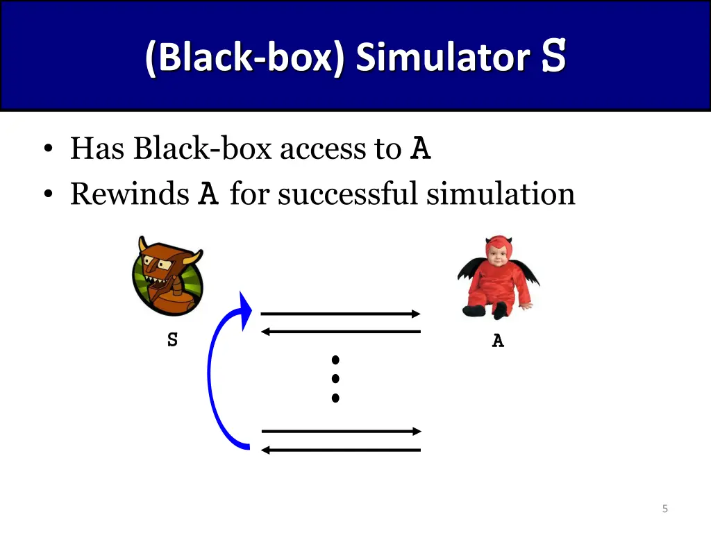 black box simulator s s