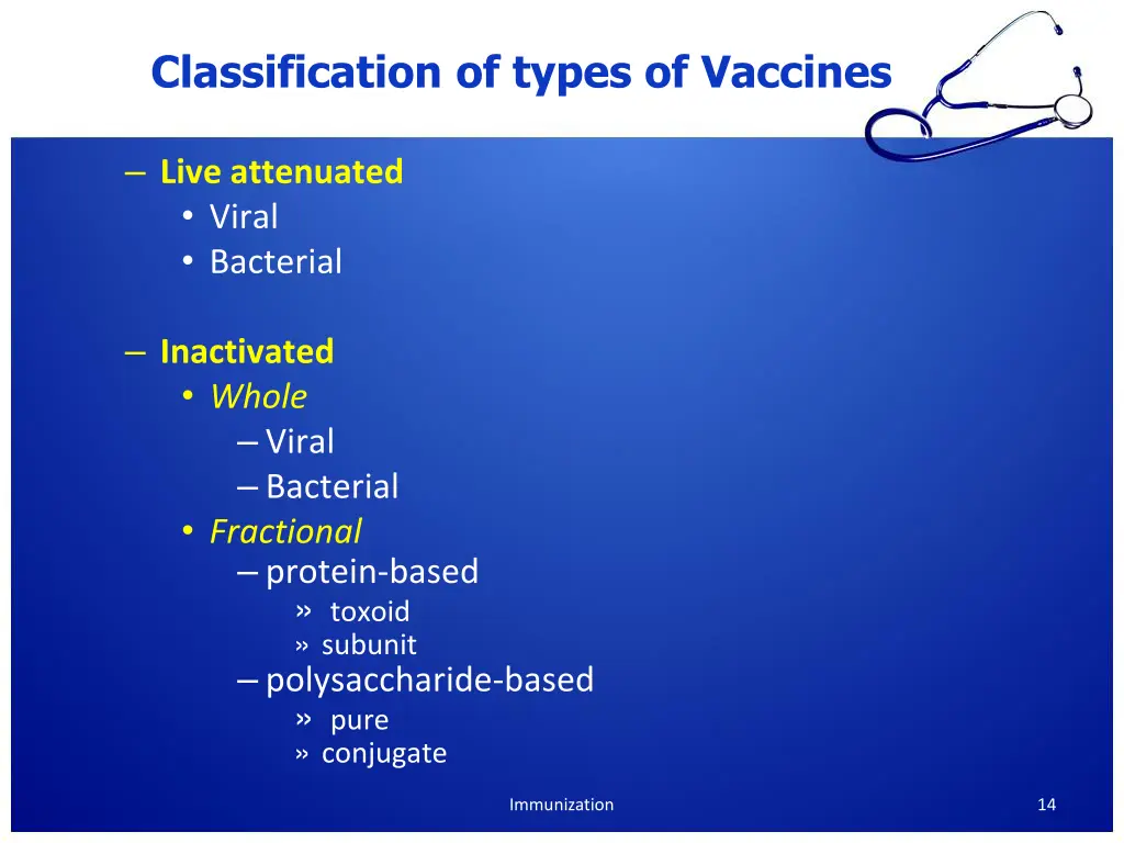 classification of types of vaccines