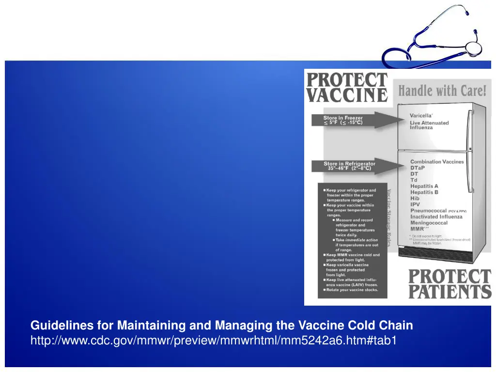 guidelines for maintaining and managing