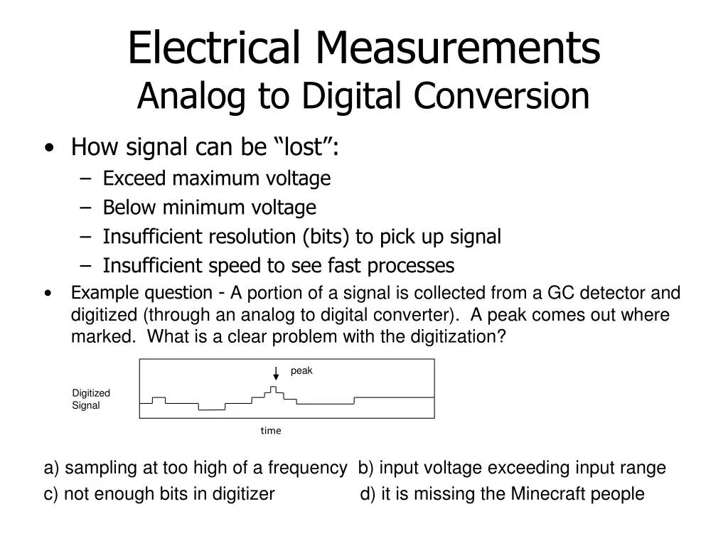 electrical measurements analog to digital