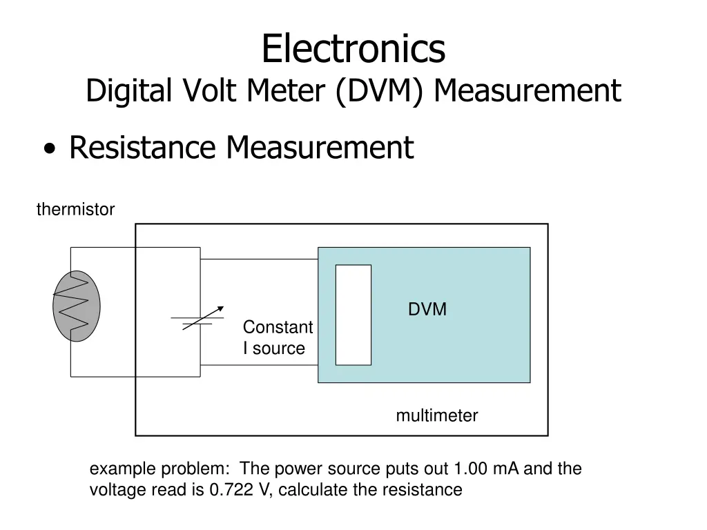 electronics 1
