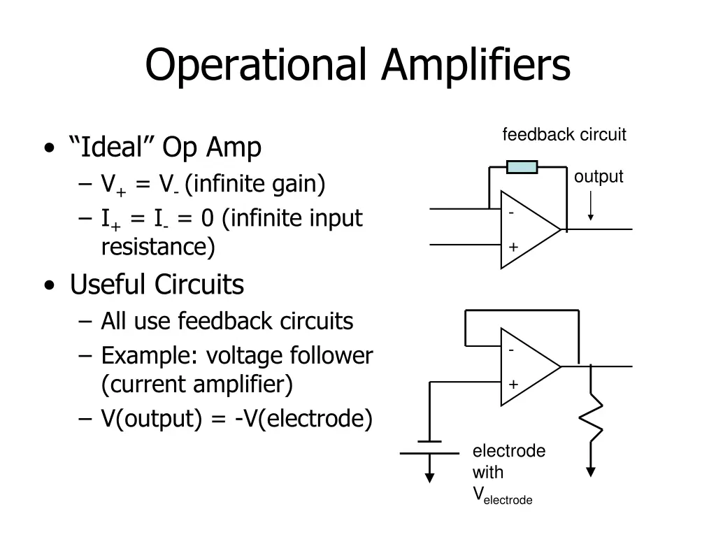operational amplifiers 2
