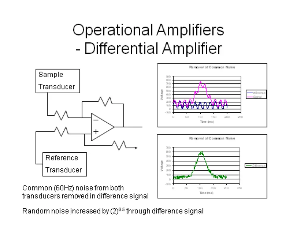 slide18