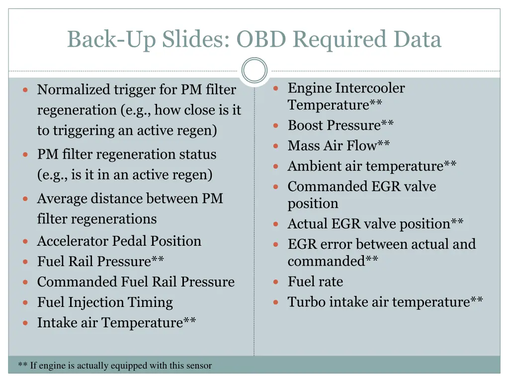 back up slides obd required data 2