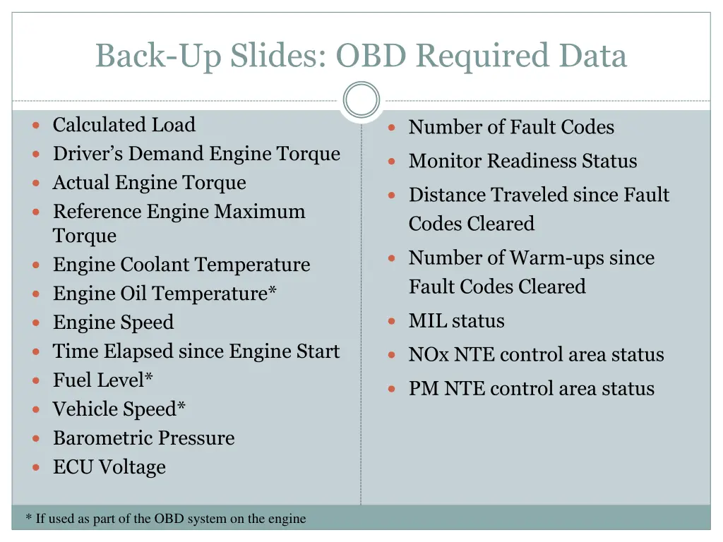 back up slides obd required data