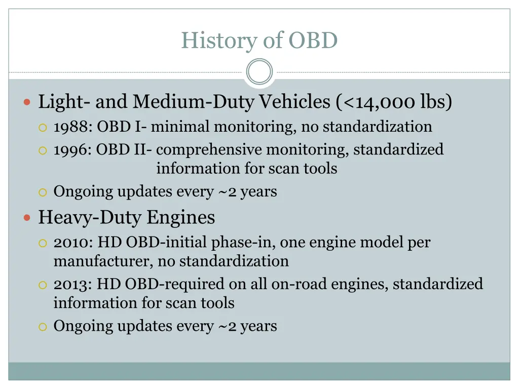 history of obd