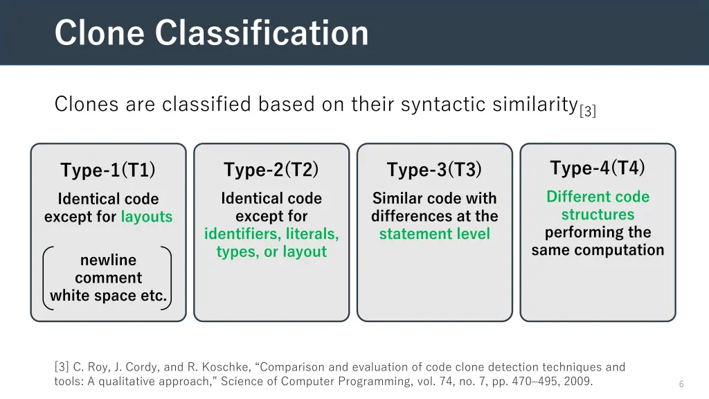 clone classification