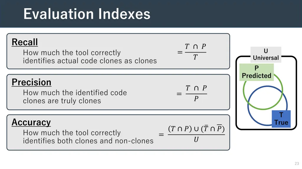 evaluation indexes