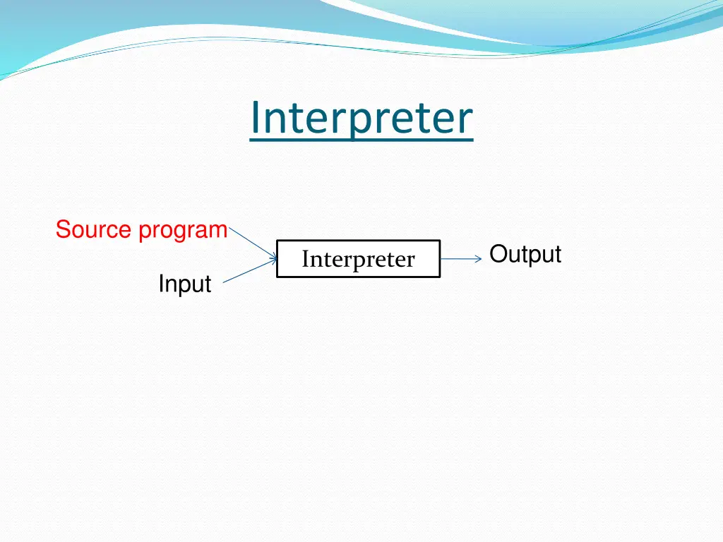 interpreter