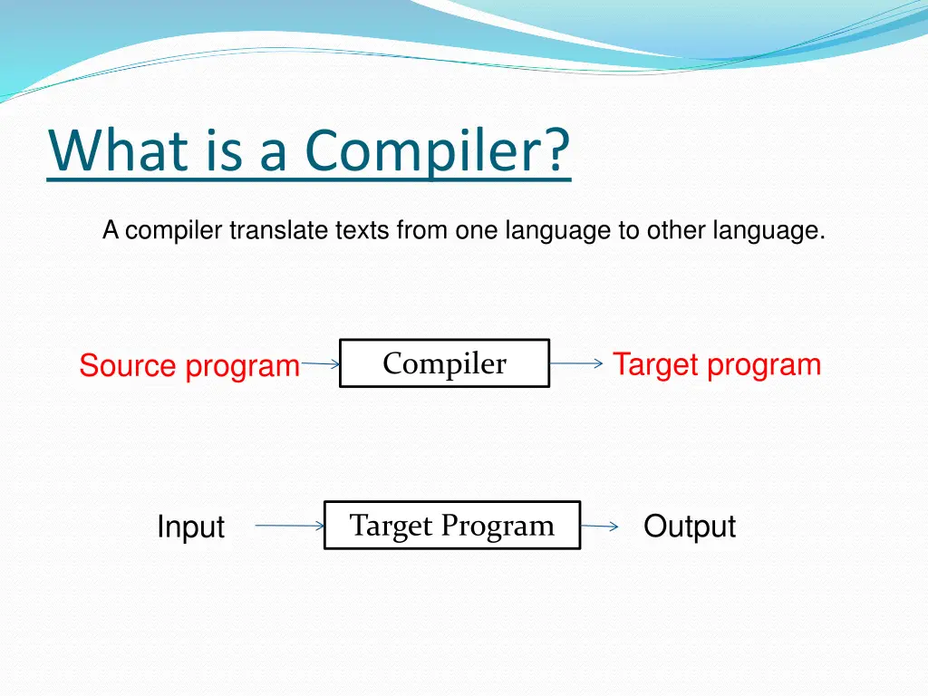 what is a compiler