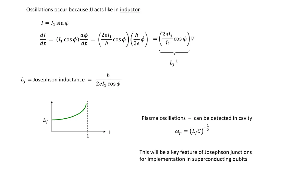 oscillations occur because jj acts like