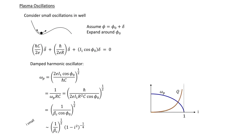 plasma oscillations