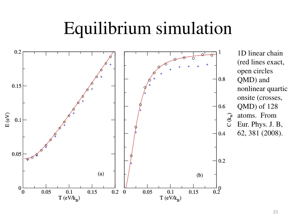 equilibrium simulation