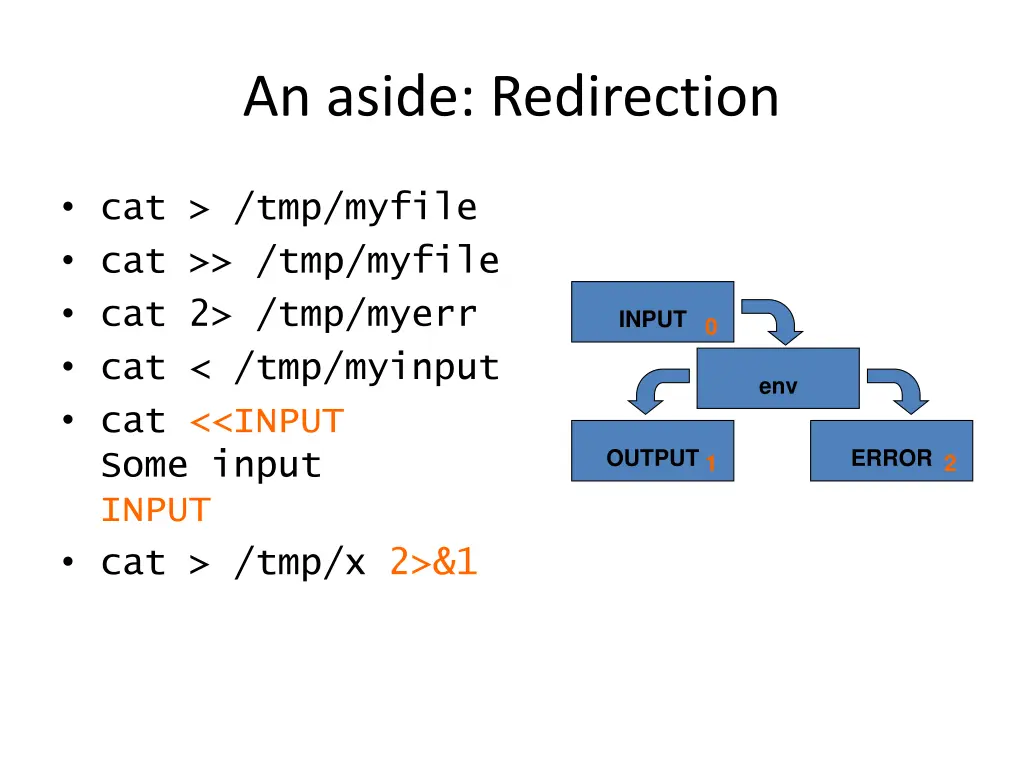 an aside redirection