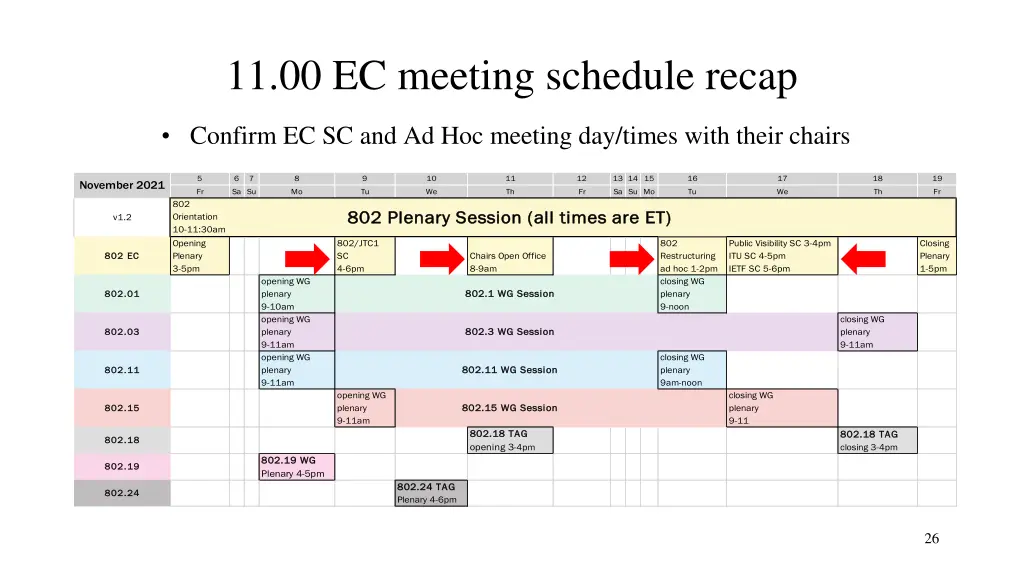 11 00 ec meeting schedule recap
