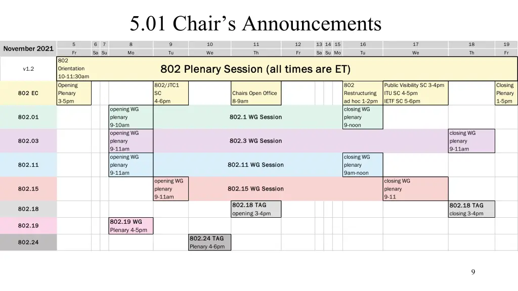 5 01 chair s announcements ec wg tag meetings