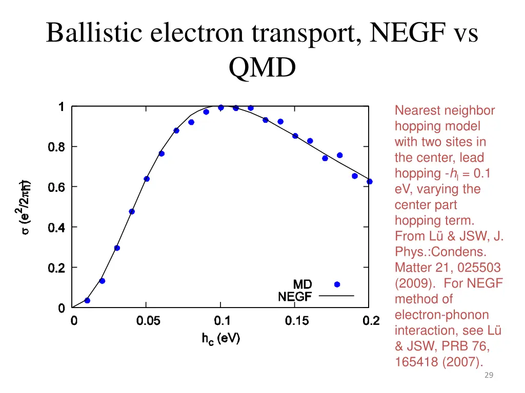 ballistic electron transport negf vs qmd