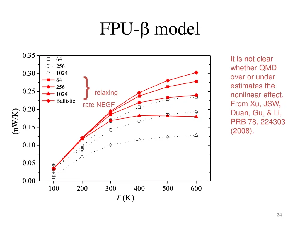 fpu model