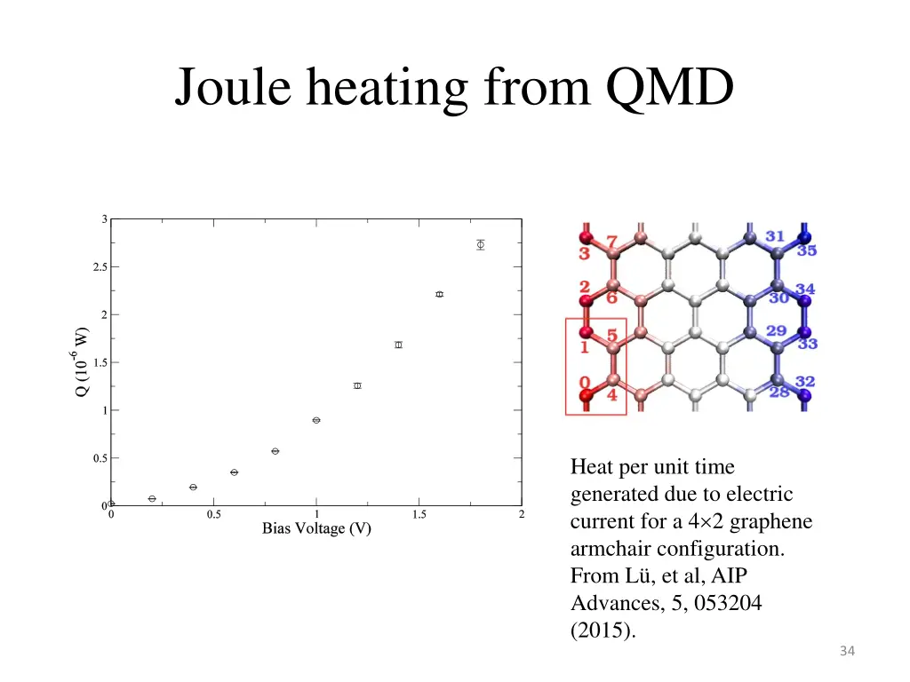 joule heating from qmd