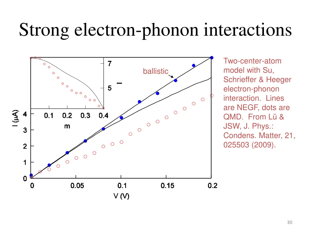 strong electron phonon interactions
