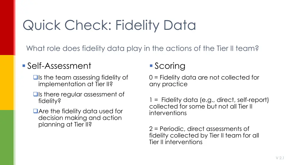 quick check fidelity data